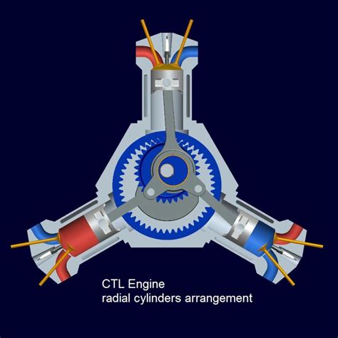 atkinson engine diagram